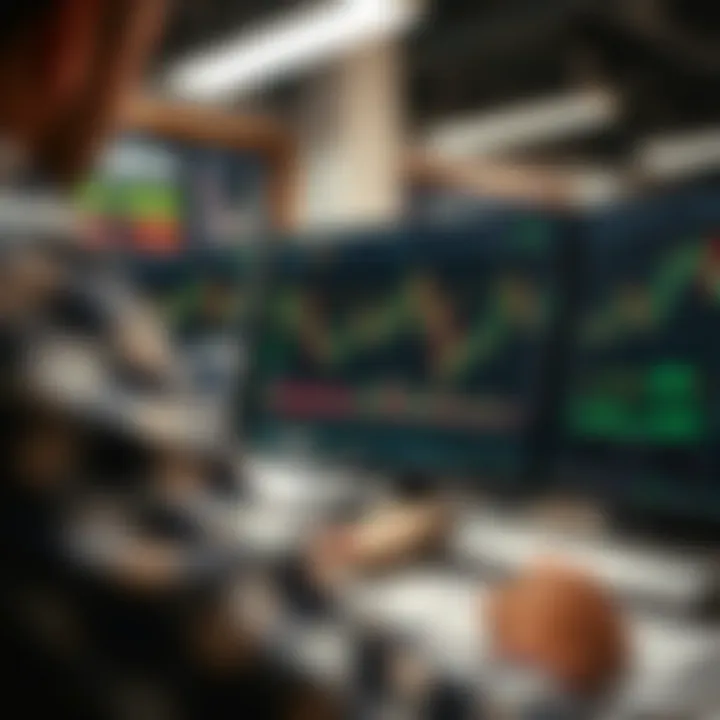 User interface of a day trading platform showing various financial charts and trading tools