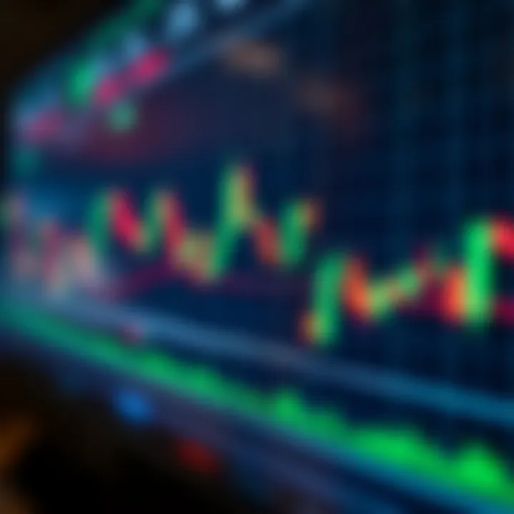 Chart showing clear candlestick patterns indicating price movements in binary options trading