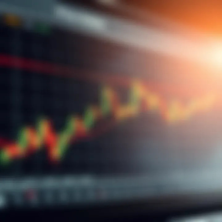 Graph illustrating common price action chart patterns and their implications for market decisions