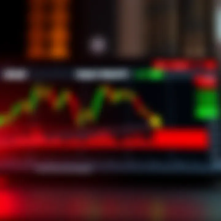 Illustration of risk management concepts with stop loss and take profit levels on a trading chart