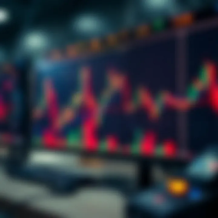 Technical analysis setup showing how traders identify reliable price signals using price action techniques