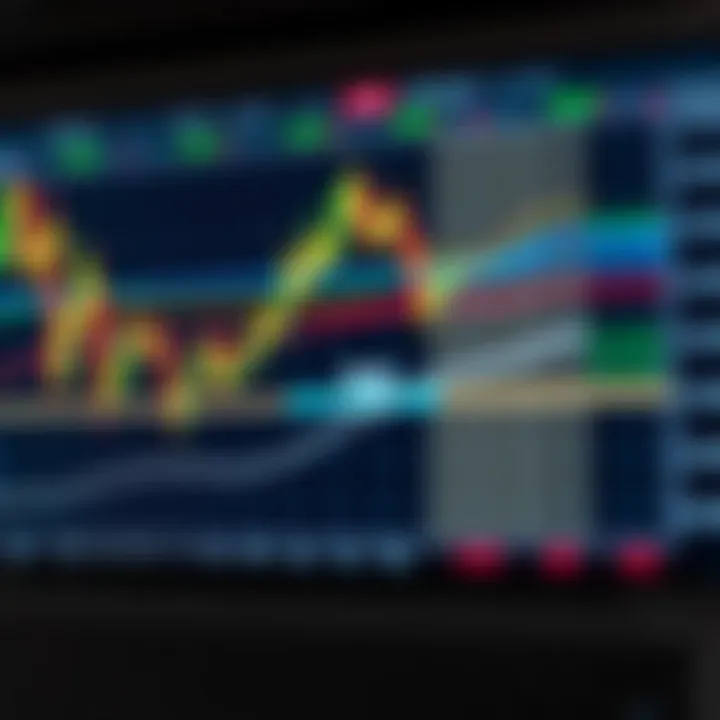 Interpreting Buy and Sell Signals in Binary Options Graph showing price movements in binary options with highlighted buy and sell signals based on indicator analysis