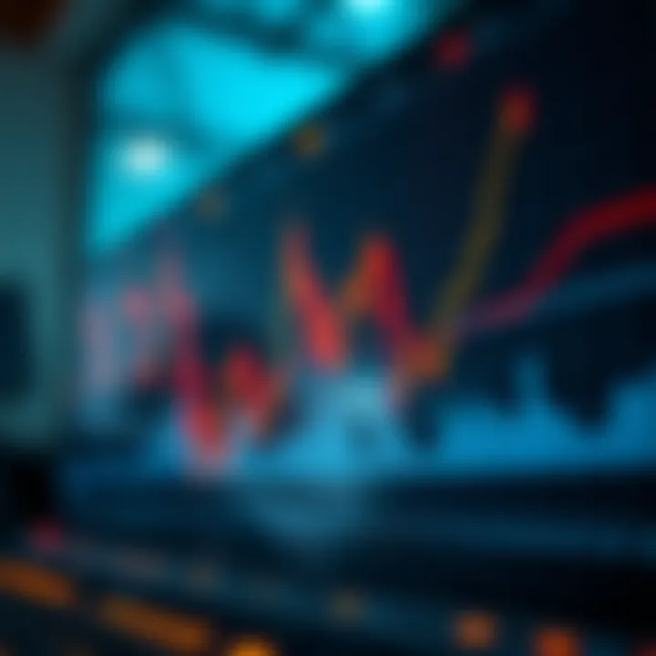 Price Movements and Key Trading Points in Binary Options Graph showing price movements and key trading points for binary options without reliance on technical indicators