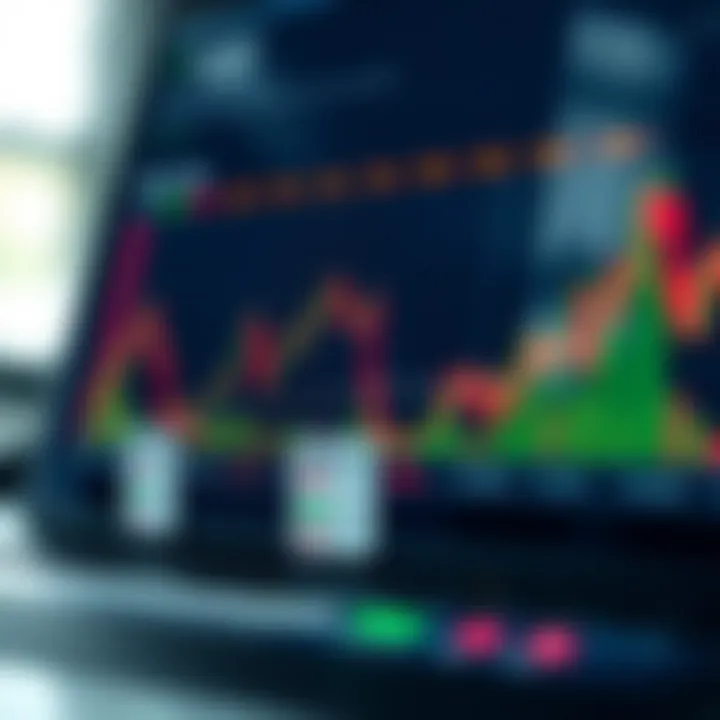 Graph showing probabilistic analysis of binary options with risk and reward indicators