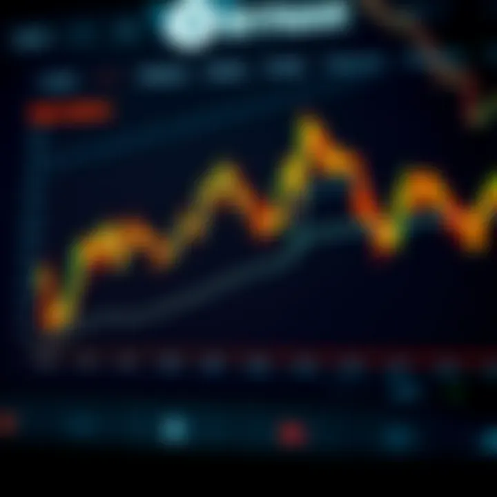 Graph illustrating probability distributions applied in binary options trading