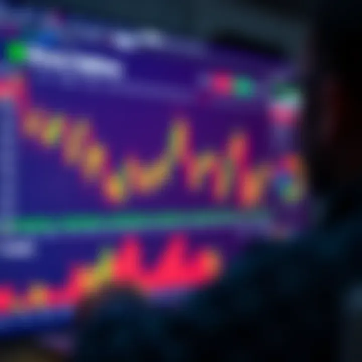 Secure trading platform interface displaying regulated binary options brokers