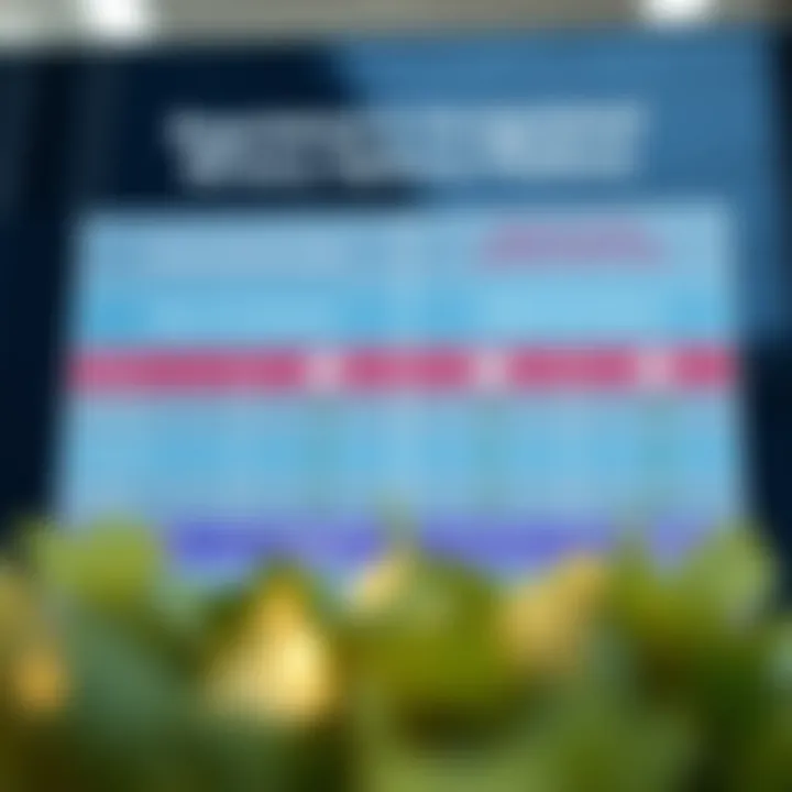 Graphic displaying a comparison between regulated and unregulated binary options platforms highlighting differences in safety and oversight