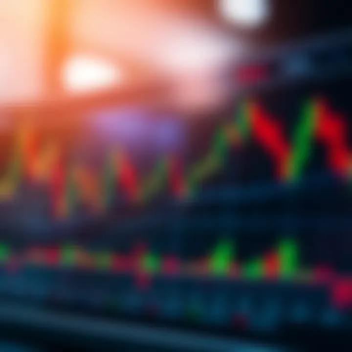 Risk Management Strategies for Binary Options Trading Chart displaying binary options risk management strategies with trend lines and risk control indicators