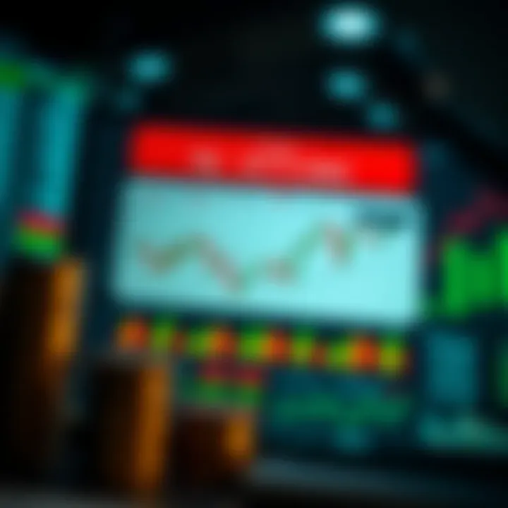 Chart illustrating risk management strategies and secure investment principles