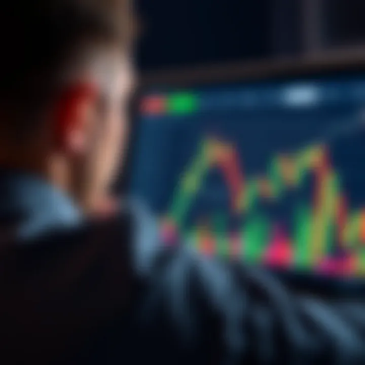 Visual representation of risk management and strategy selection in binary options trading