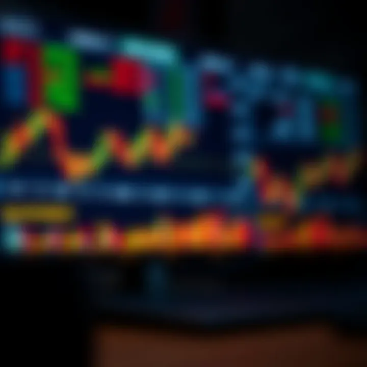 Visual representation of risk management and strategy tools for binary options