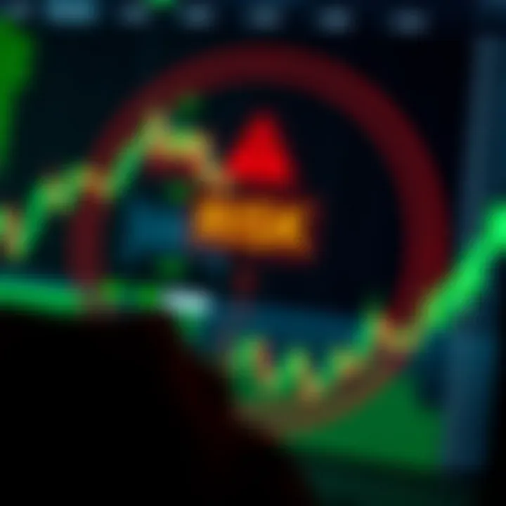 Diagram illustrating risk management techniques in financial trading