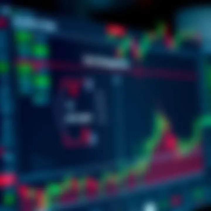 Diagram displaying risk management techniques for short-term binary options trades
