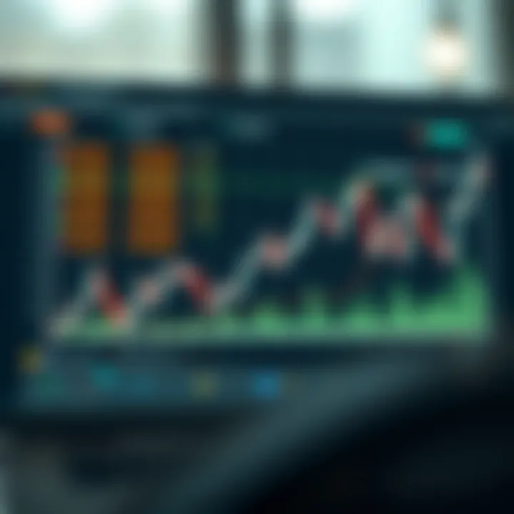 Graph showing risk mitigation techniques and balanced investment portfolio in binary options market