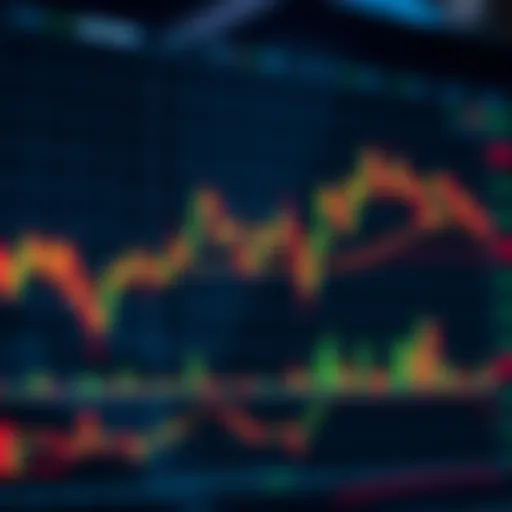 Graph displaying fluctuating stock prices representing day trading activity