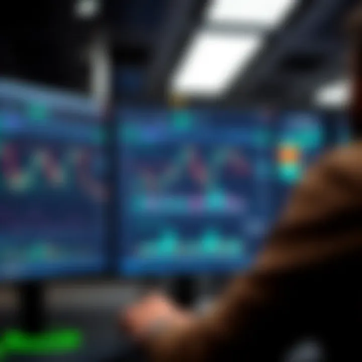 User interface of a trading simulation platform showing charts and trading tools