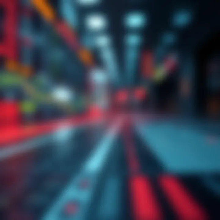 Strategic investment planning based on economic event timelines for trading and portfolio management