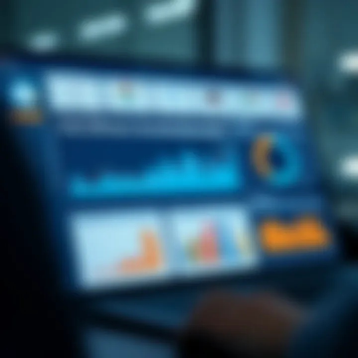 Dashboard showing tools and metrics used for strategic market evaluation