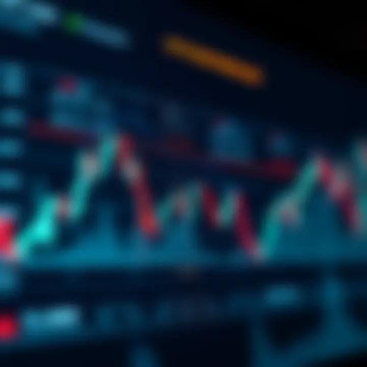 Chart showing rapid fluctuations in binary option trades with 60 seconds expiration
