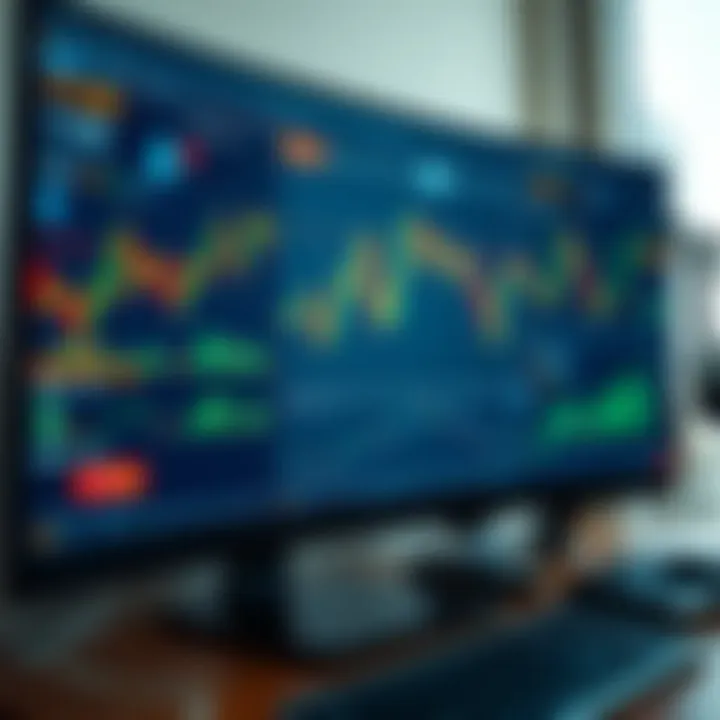 Computer screen showing multiple trading tools and indicators for cryptocurrency day trading