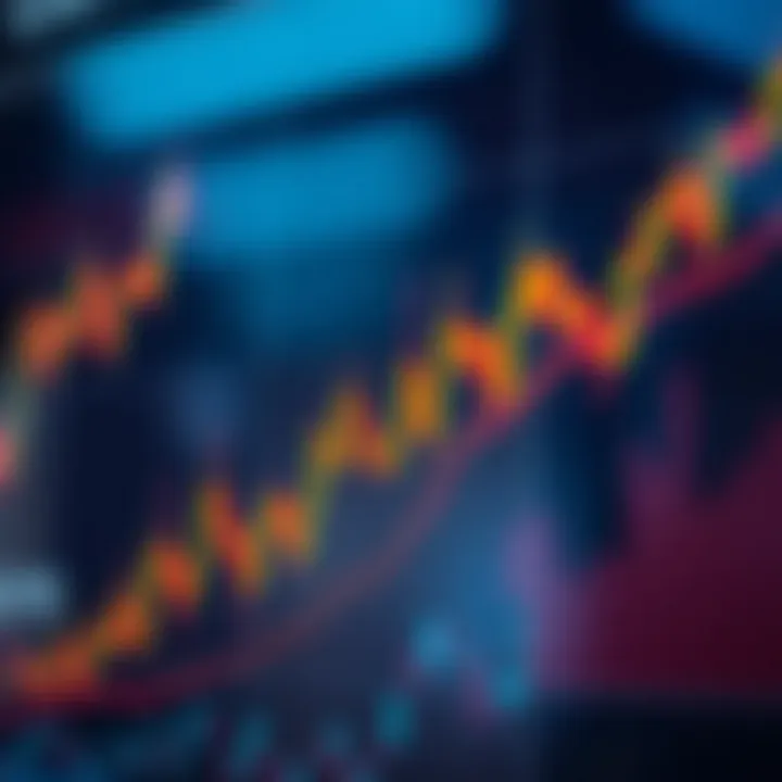 Análise Completa da Price Action por Al Brooks