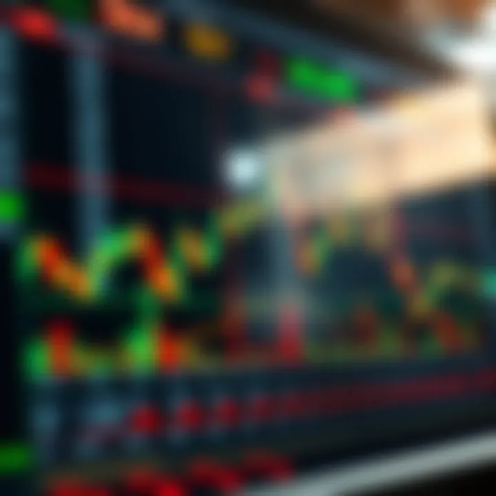 Graph of day trading performance on a digital platform with financial charts and indicators