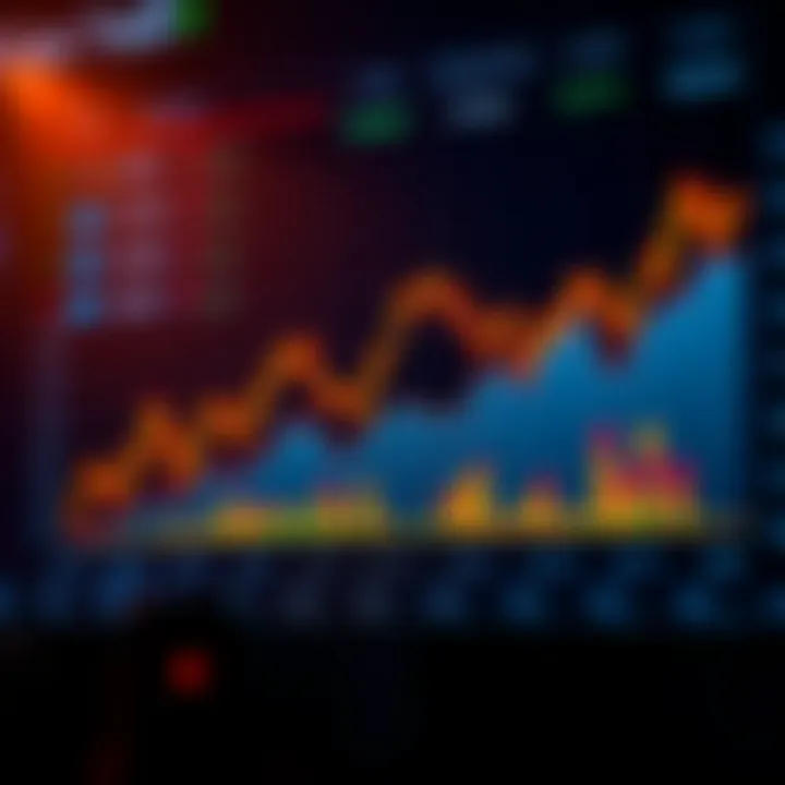 Graph showing investment growth and portfolio diversification in copy trading