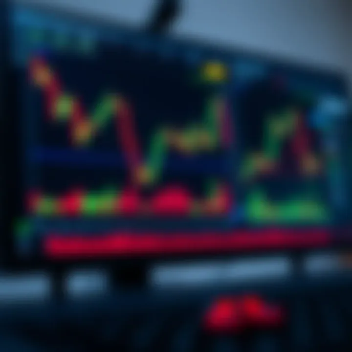 Trading platform interface displaying forex charts, indicators, and real-time data for day trading