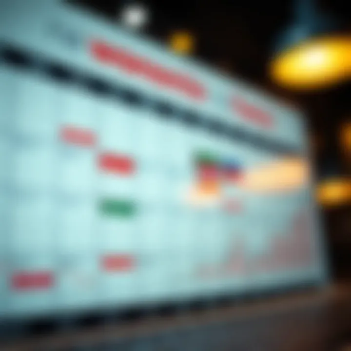 Economic Calendar Highlighting Key Forex Market Events Calendar displaying various economic events impacting Forex market trends
