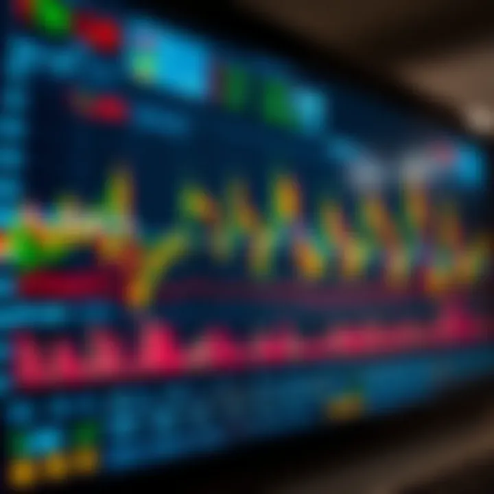 Análise de Mercado: Conceitos e Aplicações Básicas