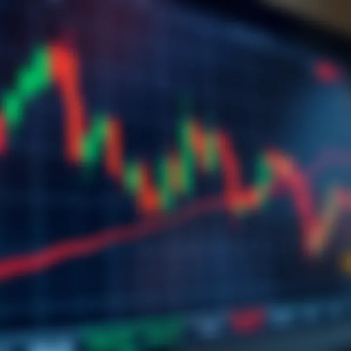 Guia Completo de Price Action para Traders