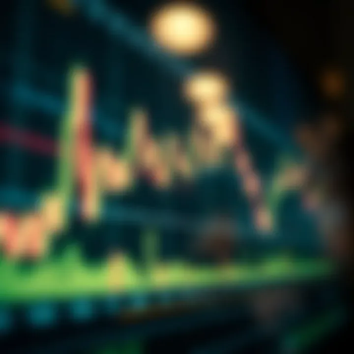 Graph showing price fluctuations in binary options trading